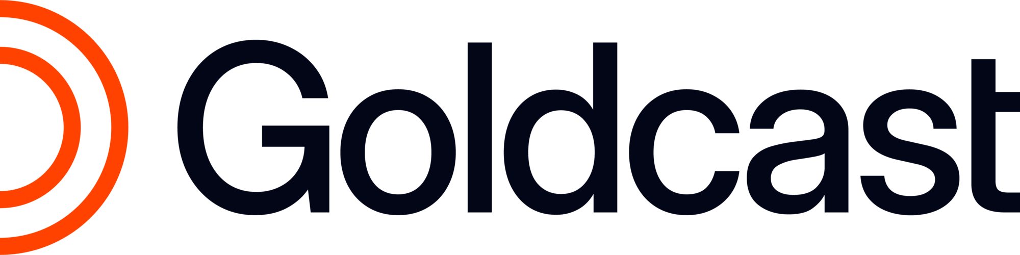 Goldcast